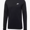 Nike Longsleeve -Sportmode 2099480 H1